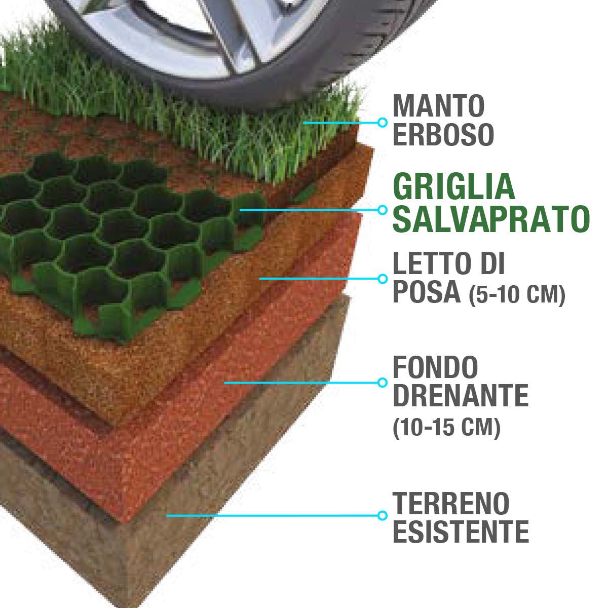 GRIGLIA SALVAPRATO - cm 58 x 58 - h cm 4