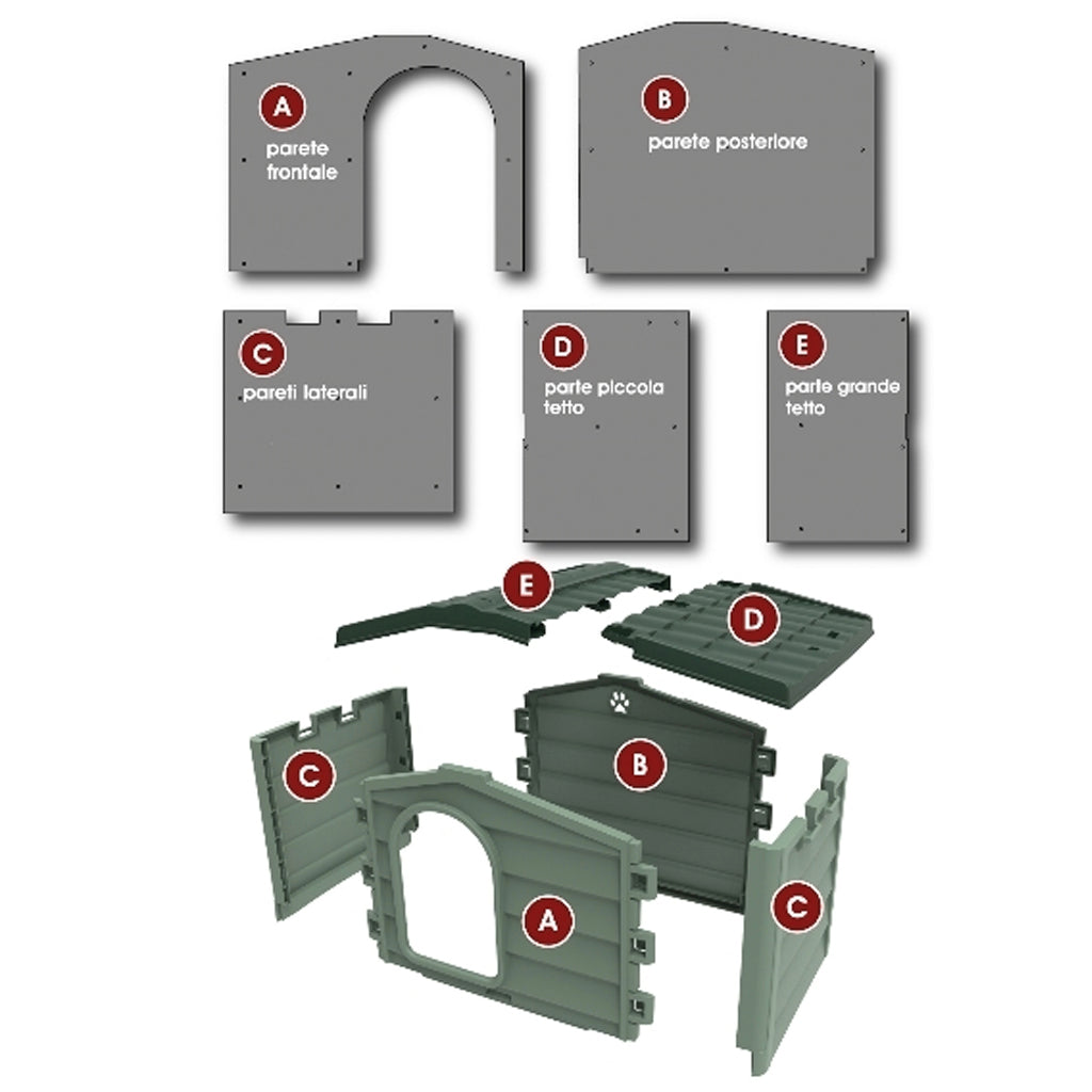 KIT PANNELLI ISOLANTI PER CUCCIA BUNGALOW - medium o large