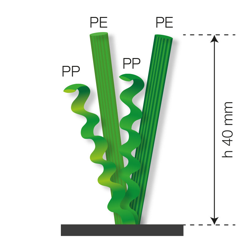 PRATO SINTETICO MORBIDO 40mm