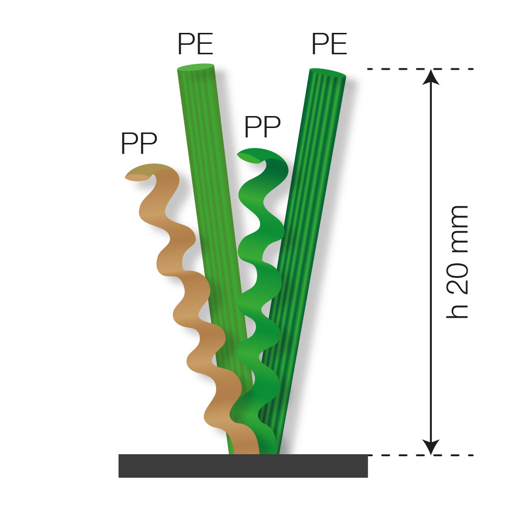 PRATO SINTETICO TRADIZIONE 20mm
