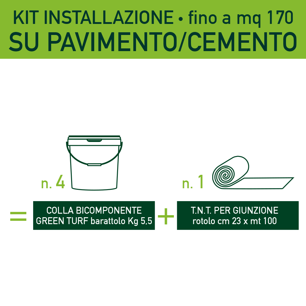 KIT INSTALLAZIONE PRATO SINTETICO SU PAVIMENTO/CEMENTO