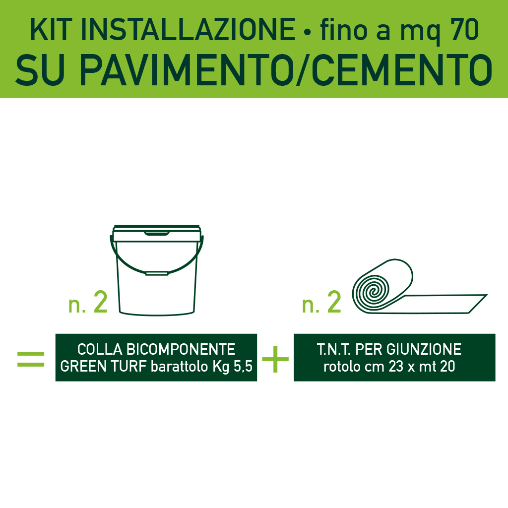 KIT INSTALLAZIONE PRATO SINTETICO SU PAVIMENTO/CEMENTO