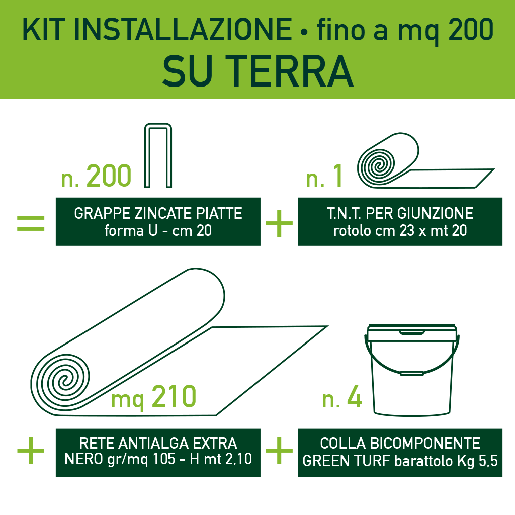 KIT INSTALLAZIONE PRATO SINTETICO SU TERRA