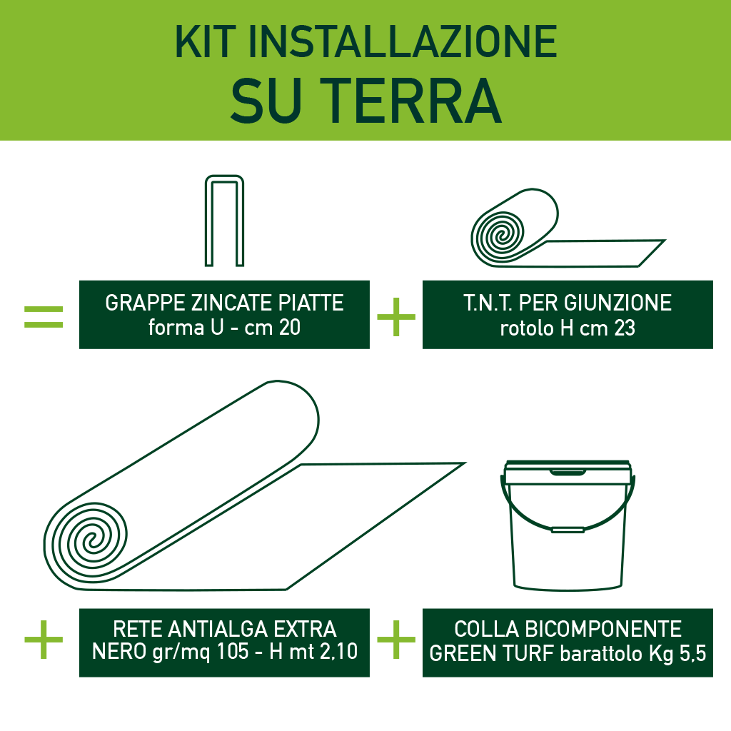 KIT INSTALLAZIONE PRATO SINTETICO SU TERRA